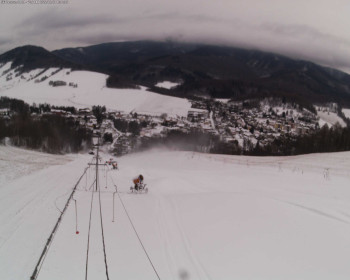 Obec Loučná nad Desnou