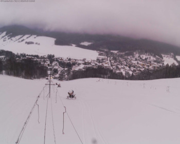 Obec Loučná nad Desnou