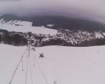 Obec Loučná nad Desnou