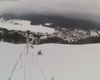 Obec Loučná nad Desnou