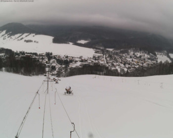 Obec Loučná nad Desnou