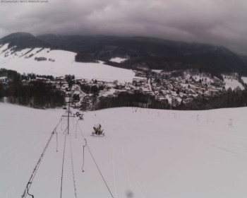 Obec Loučná nad Desnou