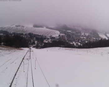 Obec Loučná nad Desnou