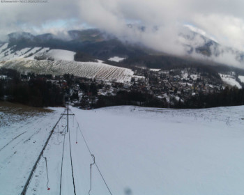 Obec Loučná nad Desnou