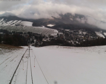 Obec Loučná nad Desnou