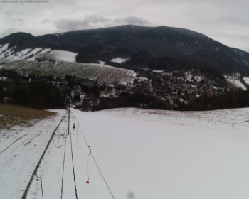 Obec Loučná nad Desnou