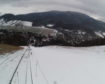 Obec Loučná nad Desnou