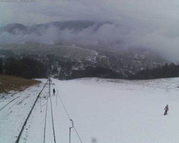 Obec Loučná nad Desnou