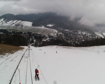 Obec Loučná nad Desnou