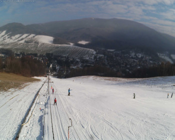 Obec Loučná nad Desnou