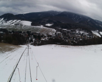 Obec Loučná nad Desnou