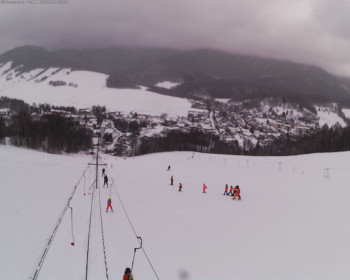 Obec Loučná nad Desnou