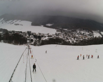 Obec Loučná nad Desnou