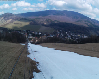 Obec Loučná nad Desnou