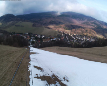 Obec Loučná nad Desnou