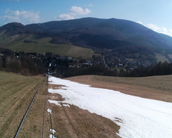 Obec Loučná nad Desnou