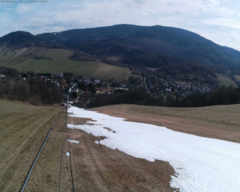 Obec Loučná nad Desnou