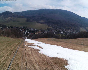 Obec Loučná nad Desnou