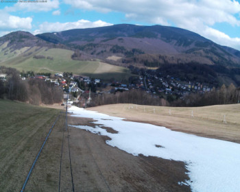 Obec Loučná nad Desnou