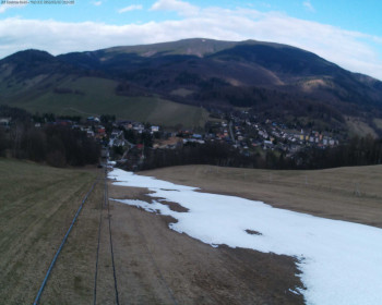 Obec Loučná nad Desnou