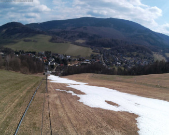 Obec Loučná nad Desnou