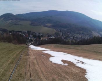 Obec Loučná nad Desnou