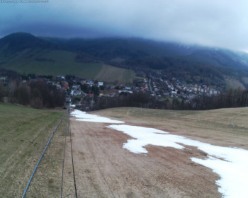 Obec Loučná nad Desnou