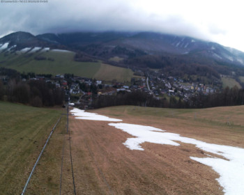 Obec Loučná nad Desnou