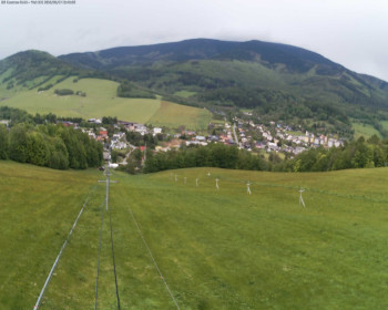 Obec Loučná nad Desnou