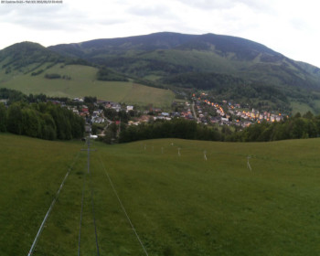 Obec Loučná nad Desnou
