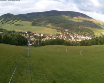Obec Loučná nad Desnou
