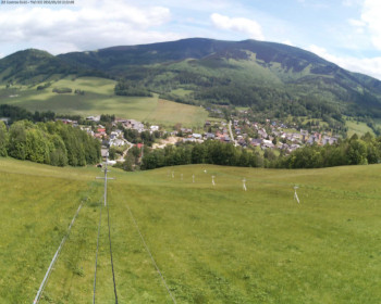 Obec Loučná nad Desnou