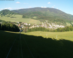 Loučná nad Desnou
