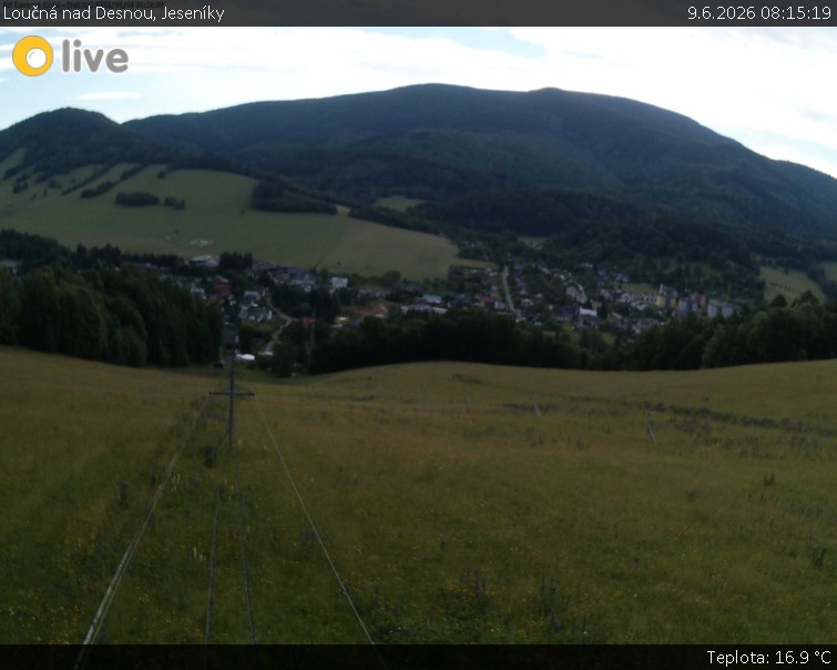 Obec Loučná nad Desnou - Loučná nad Desnou - 9.6.2026 v 08:15