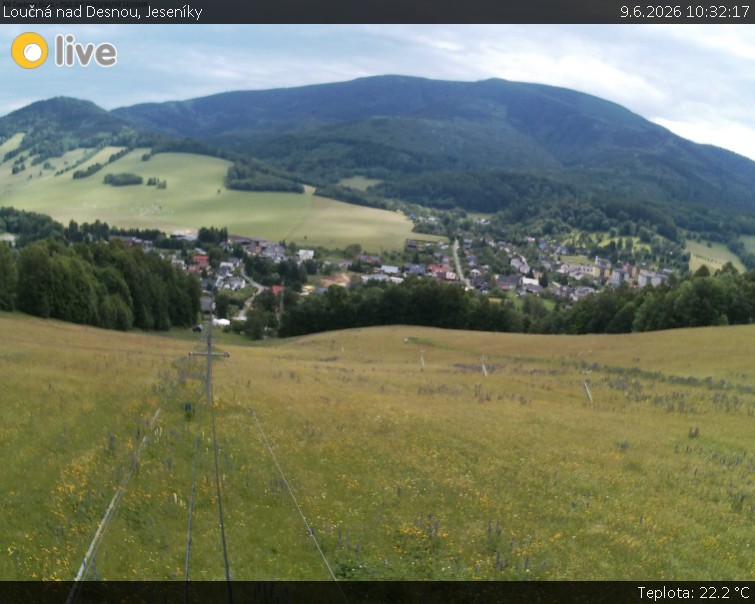 Obec Loučná nad Desnou - Loučná nad Desnou - 9.6.2026 v 10:32