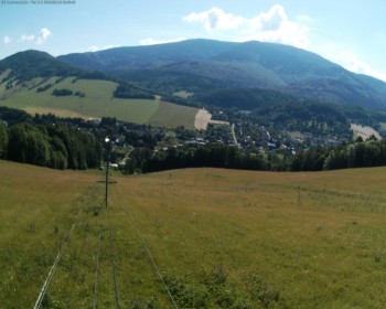 Obec Loučná nad Desnou