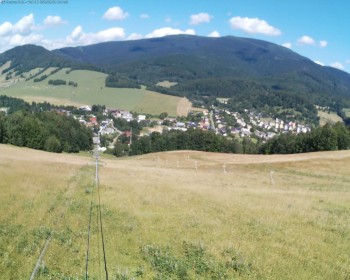 Obec Loučná nad Desnou