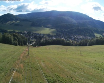 Obec Loučná nad Desnou