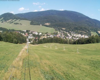Obec Loučná nad Desnou