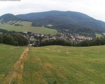 Municipality of Loučná nad Desnou