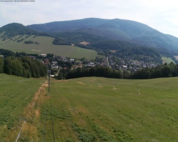Municipality of Loučná nad Desnou