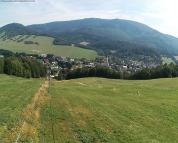 Municipality of Loučná nad Desnou
