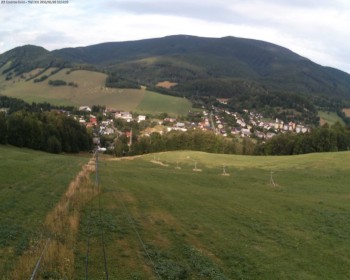 Obec Loučná nad Desnou
