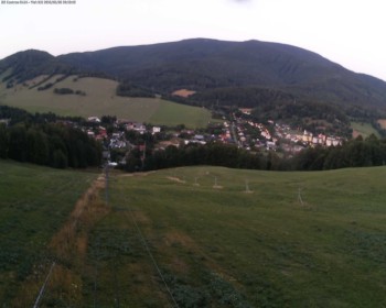 Gmina Loučná nad Desnou