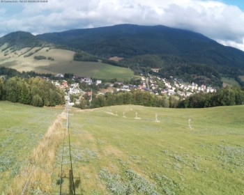 Obec Loučná nad Desnou