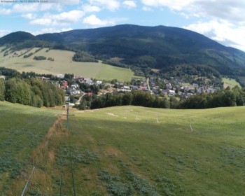 Obec Loučná nad Desnou