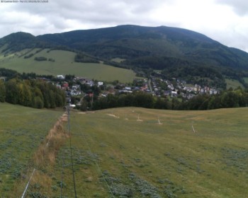 Obec Loučná nad Desnou