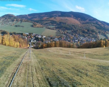 Obec Loučná nad Desnou