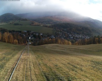 Obec Loučná nad Desnou