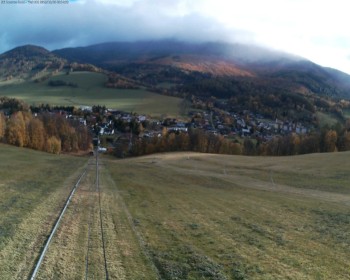 Obec Loučná nad Desnou